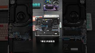 笔记本中的法拉利。不到2万的游戏本，谁想要?ROG魔霸新锐2024 笔记本电脑 屠龙开箱