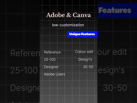Part 2. 3 Free AI Tools to Turn Text into Stunning Images! 🤯✨ #AItools #AIGeneration #Shorts