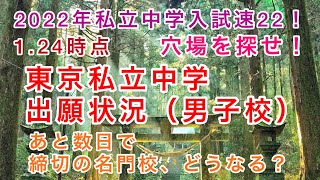 2022年私立中学入試速報22！1.24日時点での都内私立中学男子校の出願状況所見（都内男子校）穴場を探せ！【市進HP出願状況資料より】