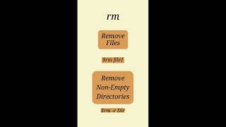 RHCSA Exam Essential Commands