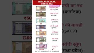 ALL QUESTIONS MOST IMPORTANT QUESTION #AND ANSWER UPSE NDA CDS #question #indian #ssc #upsc #indian
