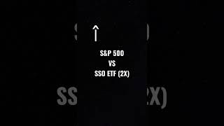 The TRUTH About Leveraged ETFs