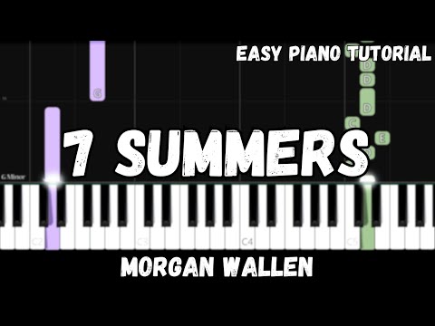 Morgan Wallen - 7 Summers (Easy Piano Tutorial)