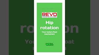 Unlock Smooth Movement: Essential Hip Rotation
