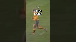 Top 15 Best Rugby Players EVER (according to google) #rugby #thebest