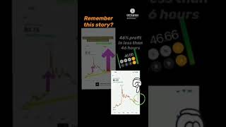 46% Gains in two days, but you are still not following me! Altseason Jasmy Jasmycoin