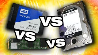 Speed Up Your Computer! HDD vs SATA SSD vs NVME SSD - How Much Difference is There Really?