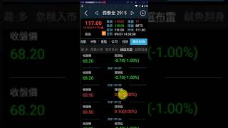 飆股基因App功能介紹：百貨產業的潤泰全（2915）