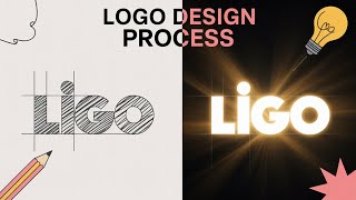 3 Quick Logo Tips Every Business Needs!