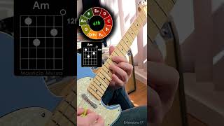 Guitar Exercise Extensions 17 #guitar #guitarsolo #guitarist #gitar #gitarcover