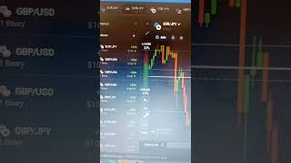 IQ option real account trading strategy #trading #iqoption #strategy