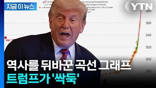 [자막뉴스] "미국을 중세 시대로 되돌릴 것"...예산 제로에 위기일발 / YTN