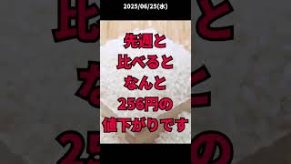 【朝礼】2025/06/25(水)【スピーチ】