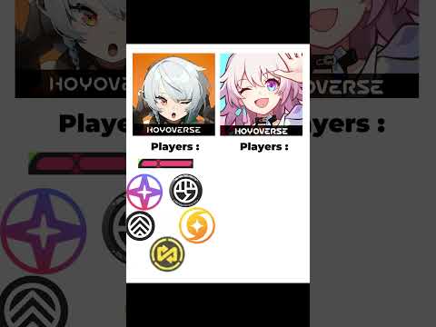 How to Play #ZenlesZoneZero vs How to Play #HonkaiStarRail