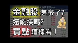 金融股怎麼了？還能不能買？一招教你抓買點！