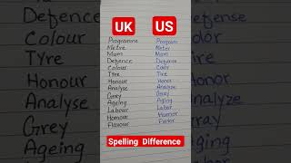 #uk#us #spelling #difference #informative #lklogic