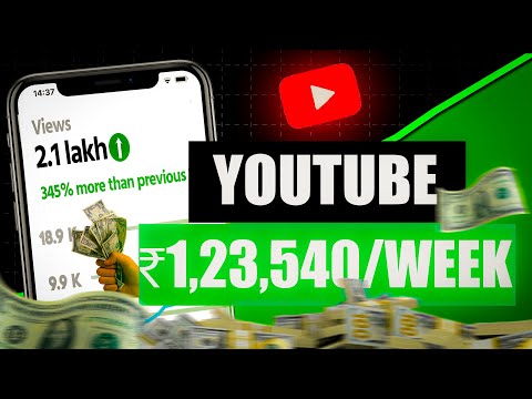 How to get video editing clients from YouTube (step by step guide)