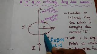 Ampere's law and Its Applications