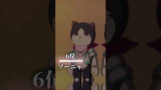 ドラえもん良い奴キャラランキングTOP16 #ドラえもん #ランキング #天気の子 #君の名は #新海誠 #のび太の絵世界物語 #のび太