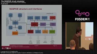 Electronic Design Automation   Ngspice