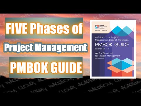 Five Phases of Project Management | Explained with an Example | As documented by PMI in PMBOK GUIDE