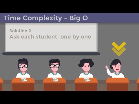 Introduction to Time Complexity and Big Oh - Fully Animated Edition