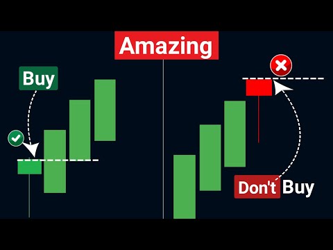 Best of hammer candlestick secret you will ever need।।hammer candlestick pattern।।Bull mind