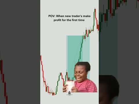 Trading strategy #trading #forextrading #binarytrading #shorts