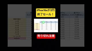 販売中止前急げ！#shorts #uqモバイル