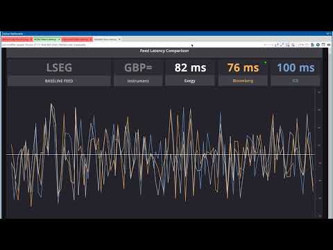 ITRS Webinar - Mastering market data for trading excellence