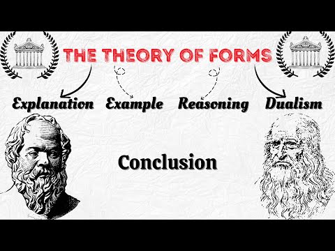 Plato Theory of Forms | Hindi\Urdu