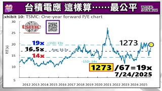 2025/07/25  不用別人告訴你台積電+GWA操作教學
