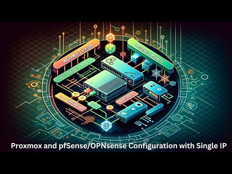 Proxmox and pfSense/OPNsense Configuration with Single IP