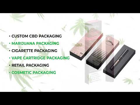CBD Box Factory Service Explainer | Cbdboxfactory.com