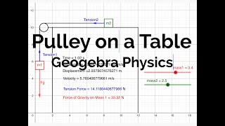 Pulley on a Table - Geogebra Physics Simulation