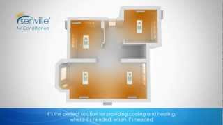 Senville - What is a Ductless Mini Split Air Conditioner?