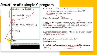Video 1-How to install C compiler and simple C program