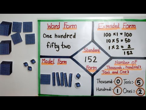 place value activity for class 1 | tens and ones activity for grade 1 | expanded form maths for kids
