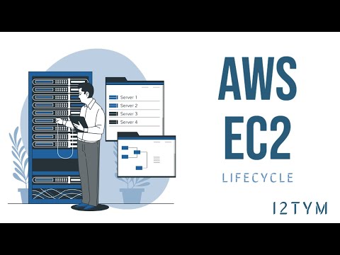 Basic Explanation about AWS EC2 Instance Life Cycle in Tamil | Cloud Computing | AWS | Tamil | I2tym