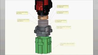 D62 Hammer Setup with Two Piece Box Helmet