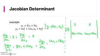 Jacobian Determinant