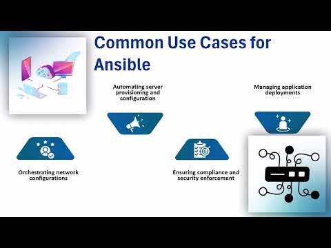 Ansible Certification 🌟 | Ansible Training 🎓 | Ansible Tutorial 🔥