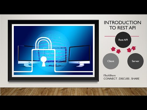 EP1- Quick Introduction to Rest Api - know the basics #restapi #services #api #technology