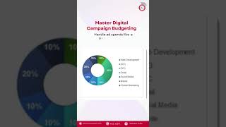 Ready to Master Digital Advertising? Learn from the Best & Boost Your Career! | NIMS Academy