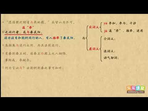 與（2）文言文學習