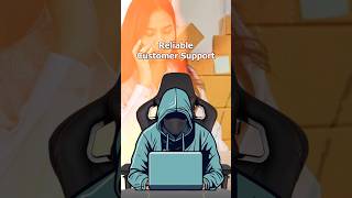 24/7 Customer Support for Your Dropshipping Business with FatherShops