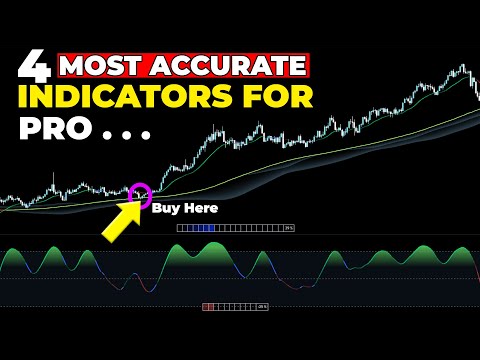 4 BEST TradingView Indicators You NEED for 2025 (Insanely Accurate!)