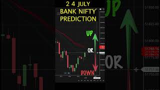 #banknifty #bankniftyprediction #bankniftytomorrow #bankniftytomorrowprediction #nifty #options