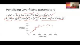 EP13: Overfitting in Linear Regression - Regularization