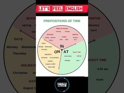 Let's learn Preposition of time🕐🕜 || #shorts